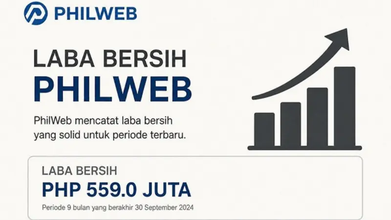 PhilWeb Cetak Keuntungan di Q2 2026: Pendapatan Digital Meroket